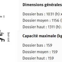 Fauteuil COSM haut dossier graphite Herman MILLER avec accoudoirs Leaf (feuille)