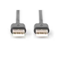 Câble USB 2.0  type A M/M. AWG 28 Noir 5 m