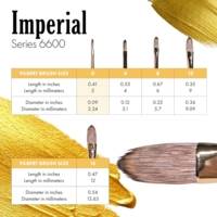 Pinceau artiste IMPERIAL manche long langue de chat 12