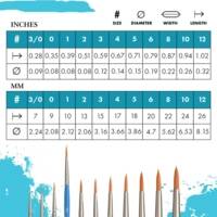 Pinceau SELECT ARTISTE syn manche court rond 2