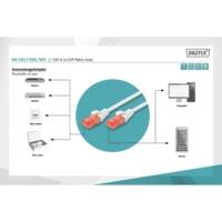 Câble Réseau CAT 6 U-UTP Cuivre LSZH 2m Blanc