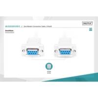 Câble Null-Modem connection D-Sub9 F/F 3 m