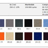 Fauteuil MOMA en tissu de coloris variés - Mobilier - Collectivité