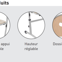 Chaise HÉLIA HR en Bois avec Dossier à Prise de Main - Assise Blueprotech® et Piètement Époxy Réglable - T3 à T6