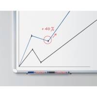Marqueur pour Tableaux Blancs 660 Bleu Pointe Ronde 1,5-3 mm - EDDING