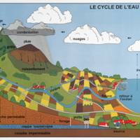 3 Tableaux de géographie plusieurs déclinaisons