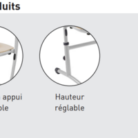 Chaise HÉLIA HR en Bois - Assise et Dossier Blueprotech® avec Piètement Époxy Réglable - T4 à T7