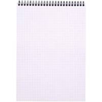 Bloc RI Classic ORANGE 21x29,7cm 80F 80g Q.5x5