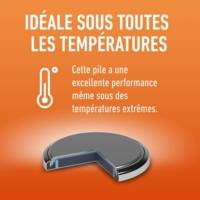 Pile Bouton Lithium CR2032 3V 220mAh