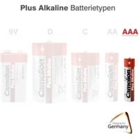 Pack 4 Piles Plus Alcaline LR03 Micro AAA