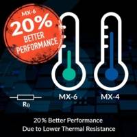 Pâte Thermique MX-6 Très Haute Conductivité 8 g - Gris