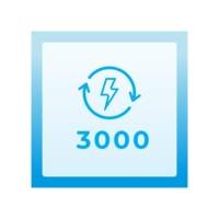 Eneloop lite Pack 4 Piles Rechargeables AAA/HR03/Micro 550mAh NI-MH
