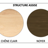 Banquette d'accueil configurable LILO – ArtProg