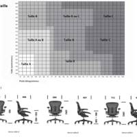 Fauteuil Aeron graphite Herman MILLER avec accoudoirs multi-positions