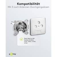 Couvercle à 3 Trous pour Prises d'Antenne avec vis de fixation inscription TV, SAT et radio