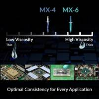 Pâte Thermique MX-6 Très Haute Conductivité 8 g - Gris