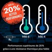 Pate Thermique MX-6 Ultime Performance Haute Conductivité - 2 g - Gris