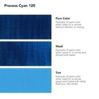 Flacon 500ml Peinture System3 Acrylique bleu cyan - DALER ROWNEY