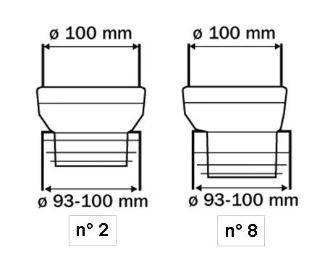 CET00005
