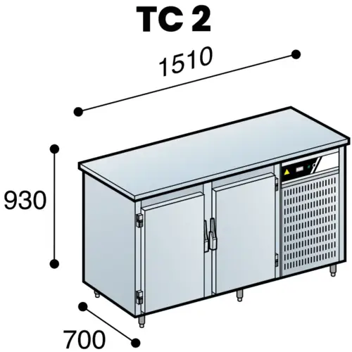 TC2
