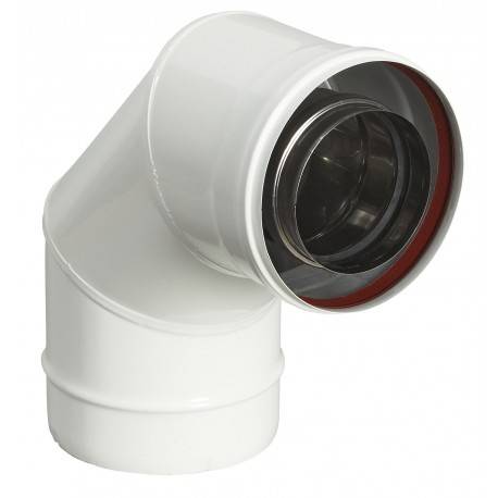 CIM05027