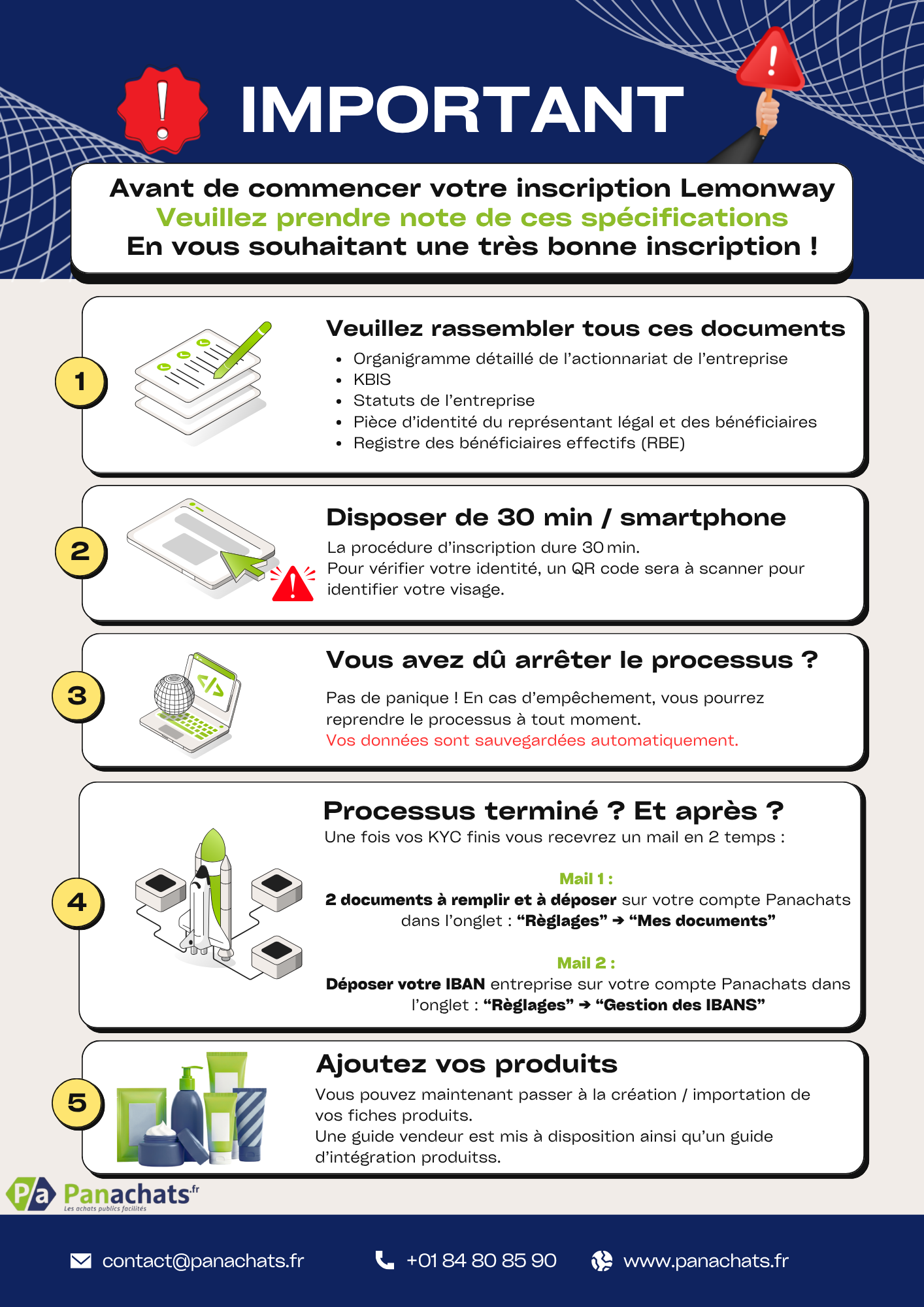 Dashboard Vendeur - Inscription - Panachats Marketplace Achat Public
