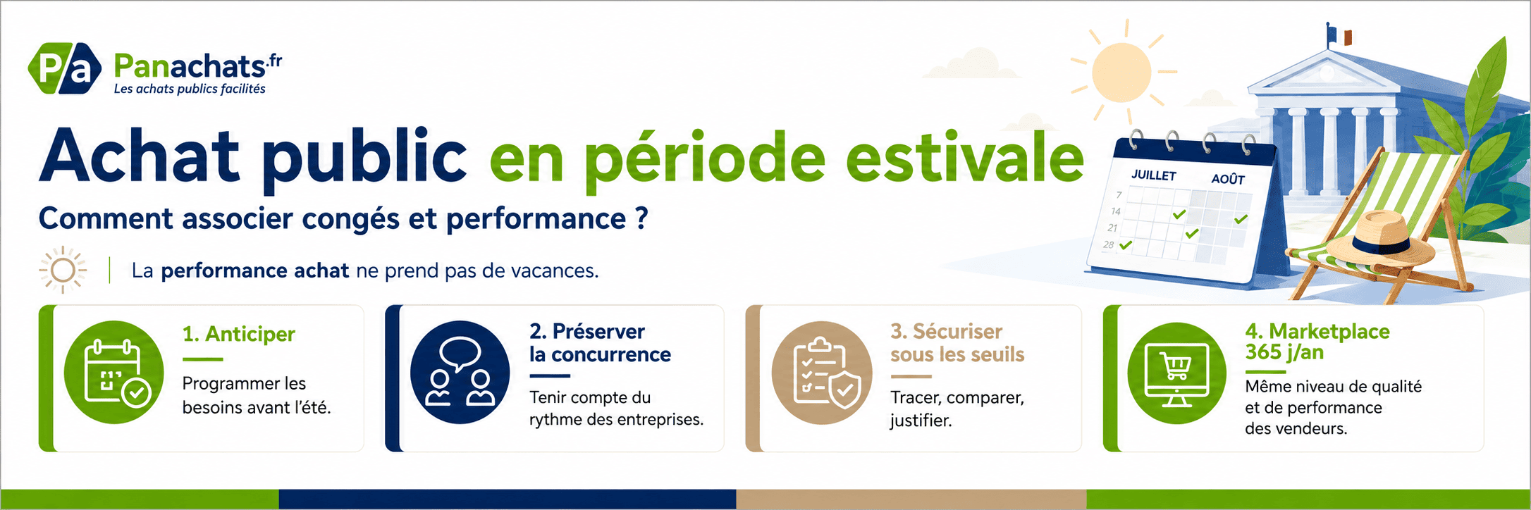 Achat public en été : gérer les congés sans perdre en performance - Panachats